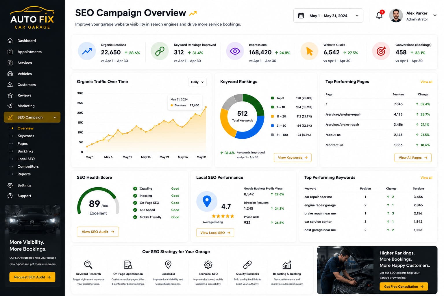 seo-campaign